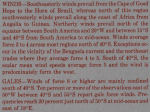 Wind description