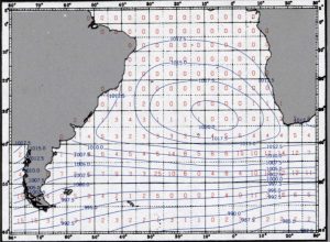 gales and pressure